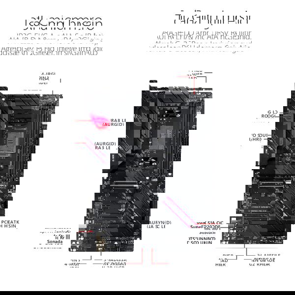 ASUS B550F GAMING WIFI STRIX
